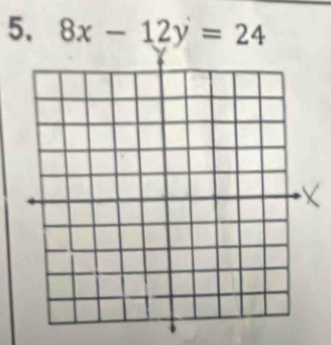 8x-12y=24