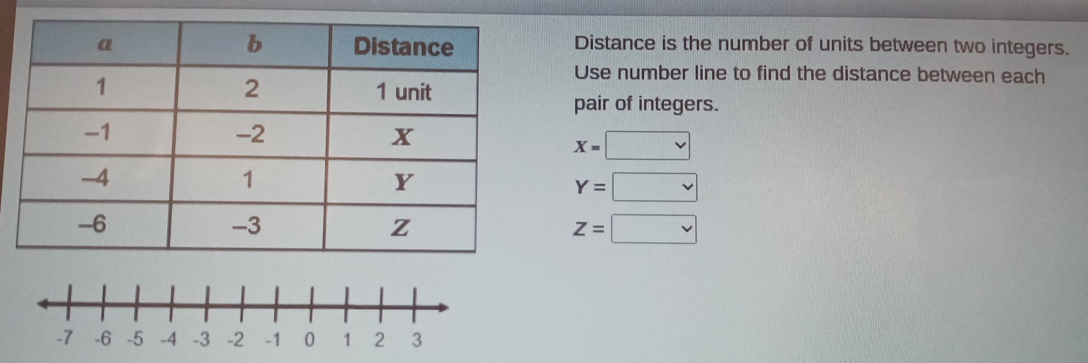 Distance is the number of units between two integers. 
Use number line to find the distance between each 
pair of integers.
X=□
Y=□
z=□