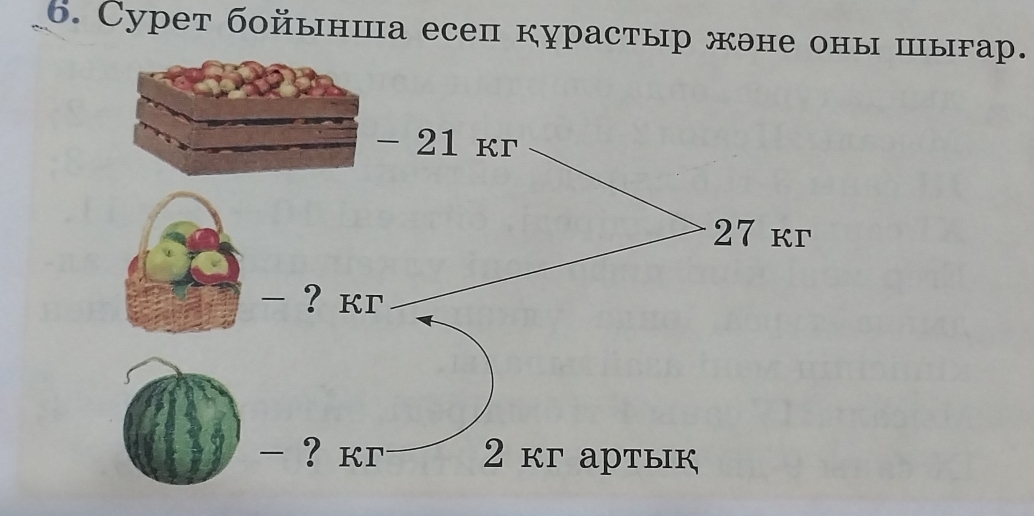 Сурет бойынша есеп курастыр жы шыгар.