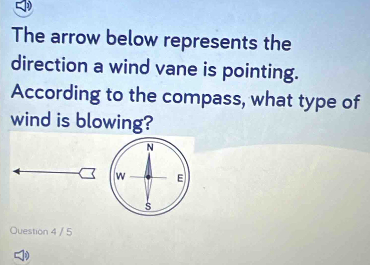 The arrow below represents the 
direction a wind vane is pointing. 
According to the compass, what type of 
wind is blowing? 
N 
w E 
s 
Ouestion 4 / 5