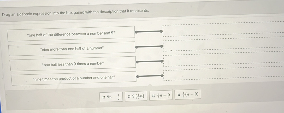 Drag an algebraic expression into the box paired with the description that it represents.
“one half of the difference between a number and 9
“nine more than one half of a number”
“one half less than 9 times a number”
“nine times the product of a number and one half”
:: 9n- 1/2  :: 9( 1/2 n) ::  1/2 n+9 ::  1/2 (n-9)