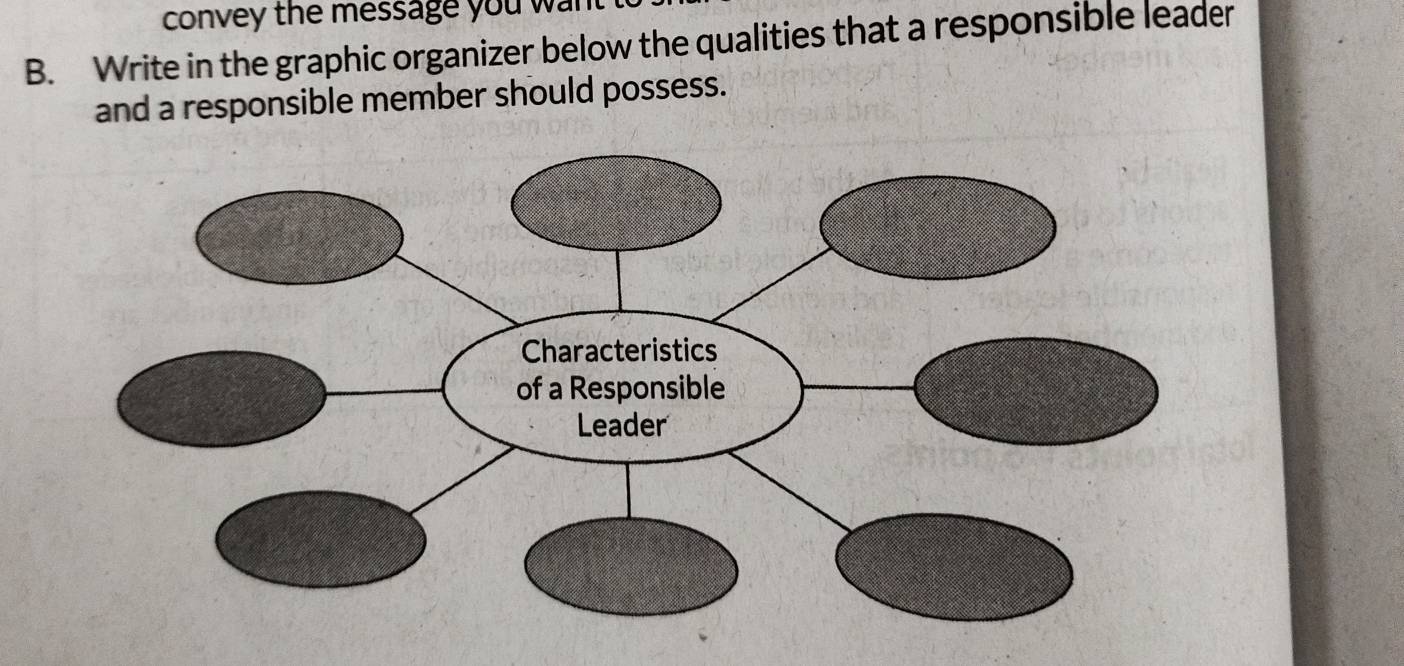 convey the message you want 
B. Write in the graphic organizer below the qualities that a responsible leader 
and a responsible member should possess.