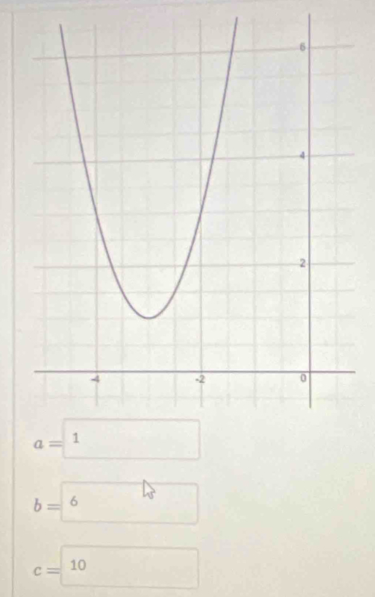 b=boxed 6
c=□ 10