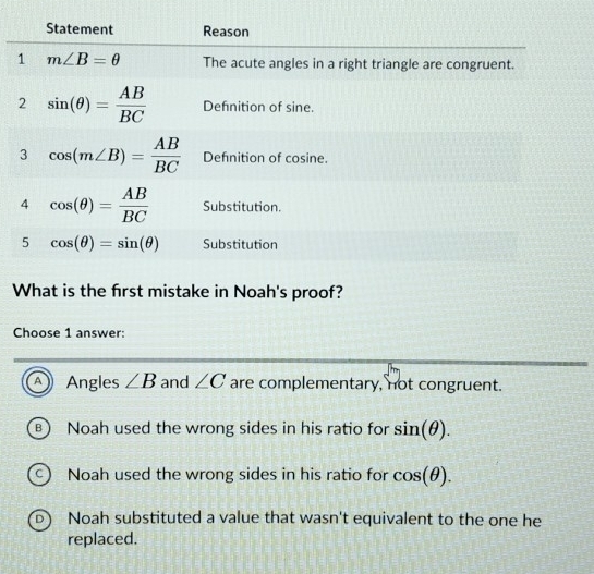 What is the first mistake in Noah's proof?
Choose 1 answer:
a Angles ∠ B and ∠ C are complementary, not congruent.
B Noah used the wrong sides in his ratio for sin (θ ).
C) Noah used the wrong sides in his ratio for cos (θ ).
ol Noah substituted a value that wasn't equivalent to the one he
replaced.