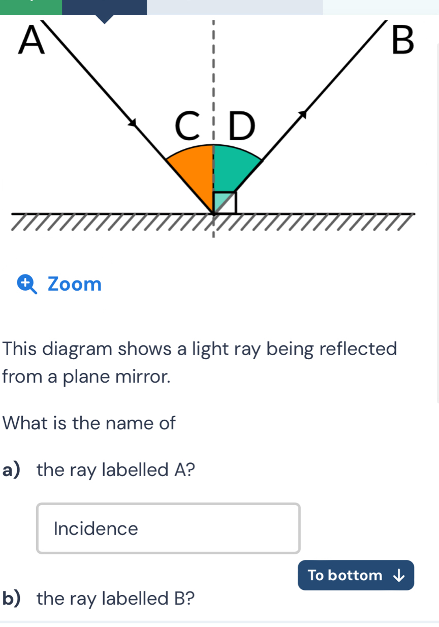 Zoom 
This diagram shows a light ray being reflected 
from a plane mirror. 
What is the name of 
a) the ray labelled A? 
Incidence 
To bottom 
b) the ray labelled B?