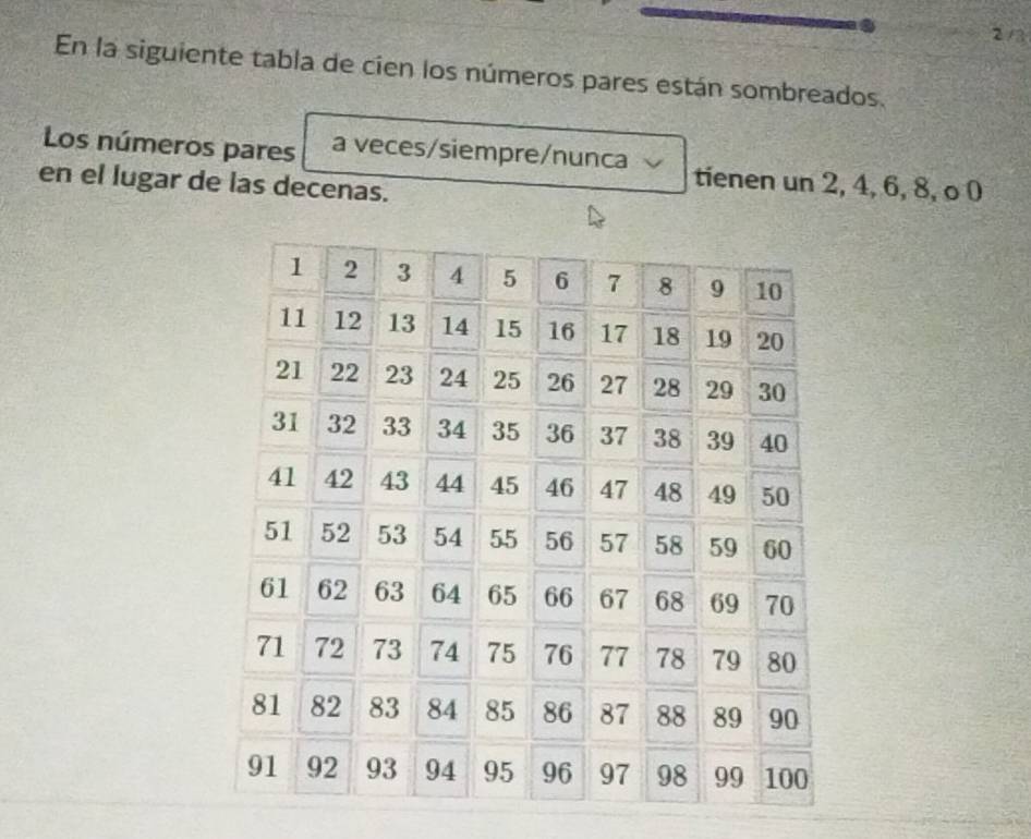 2/3 
En la siguiente tabla de cien los números pares están sombreados. 
Los números pares a veces/siempre/nunca tienen un 2, 4, 6, 8, o 0
en el lugar de las decenas.