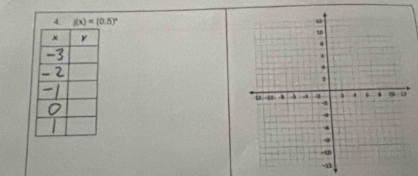 4 j(x)=(0.5)^circ 