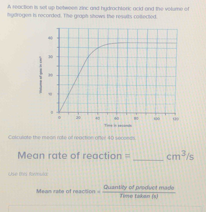 A reaction is set up between zinc and hydrochloric acid and the volume of 
hydrogen is recorded. The graph shows the results collected. 
Time in seconds
Calculate the mean rate of reaction after 40 seconds. 
Mean rate of reaction = _  cm^3/s
Use this formula: 
Mean rate of reaction = Quantityofproductmade/Timetaken(s) 