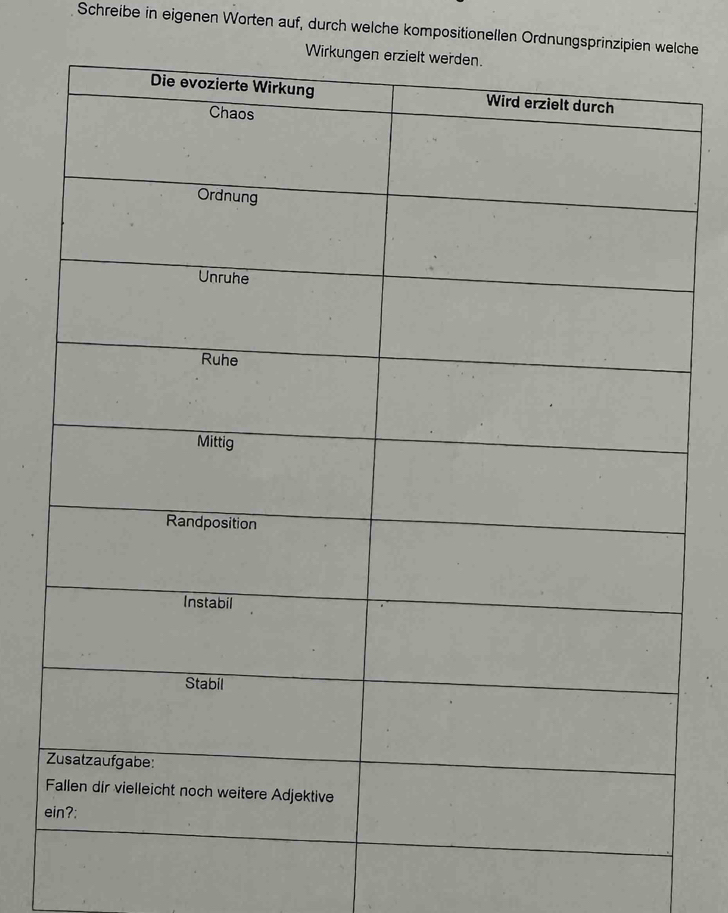 Schreibe in eigenen Worten auf, durch welche kompositionellen Ordnungsprinzipieche