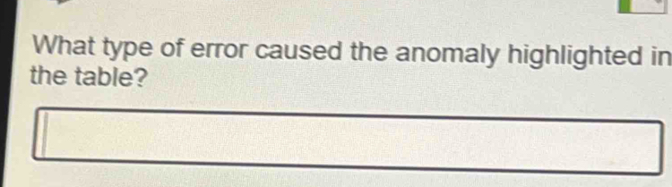 What type of error caused the anomaly highlighted in 
the table?