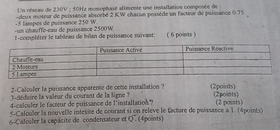 Un réseau de 230V; 50Hz monophasé alimente une installation composée de : 
-deux moteur de puissance absorbé 2 KW chacun posséde un facteur de puissance 0.75
-5 lampes de puissance 250 W. 
-un chauffe-eau de puissance 2500W
l-compléter le tableau de bilan de puissance suivant: ( 6 points ) 
2-Calculer la puissance apparente de cette installation ? (2points) 
3-déduire la valeur du courant de la ligne ? (2points) 
4-calculer le facteur de puissance de l'installation ? (2 points) 
5-Calculer la nouvelle intesite de courant si on releve le facture de puissance a 1. (4points) 
6-Calculer la capacite de condensateur et Q. (4points)