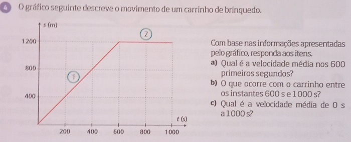 gráfico seguinte descreve o movimento de um carrinho de brinquedo.
Com base nas informações apresentadas
pelo gráfico, responda aos itens.
a) Qual é a velocidade média nos 600
primeiros segundos?
b) O que ocorre com o carrinho entre
os instantes 600 s e 1000 s?
c) Qual é a velocidade média de 0 s
a 1000 s?