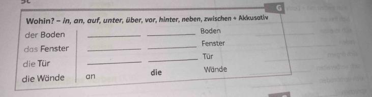 Wohin? - in, an, auf, unter, über, vor, hinter, neben, zwischen + Akkusativ 
der Boden __Boden 
das Fenster __Fenster 
_ 
Tür 
die Tür 
_ 
die Wände 
die Wände an