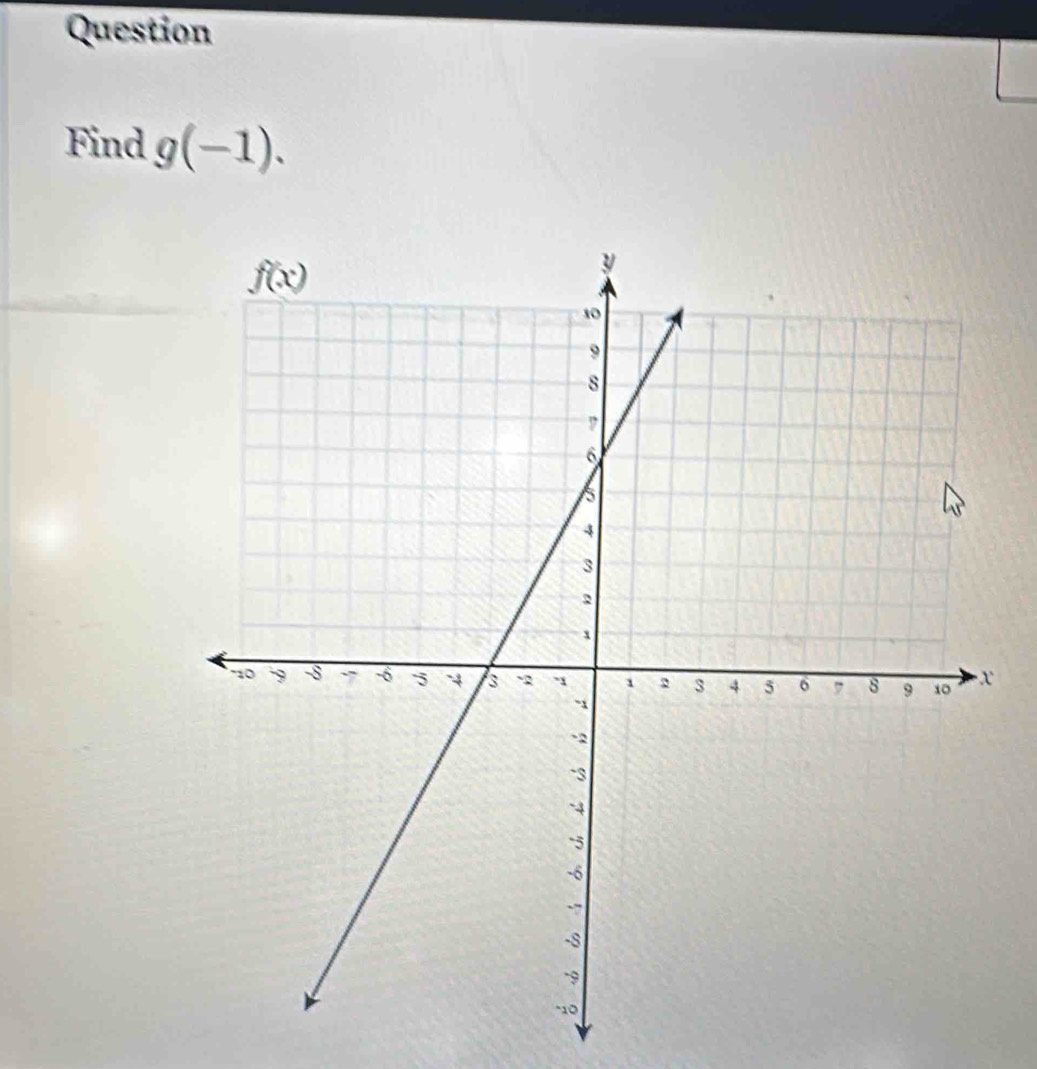 Question
Find g(-1).