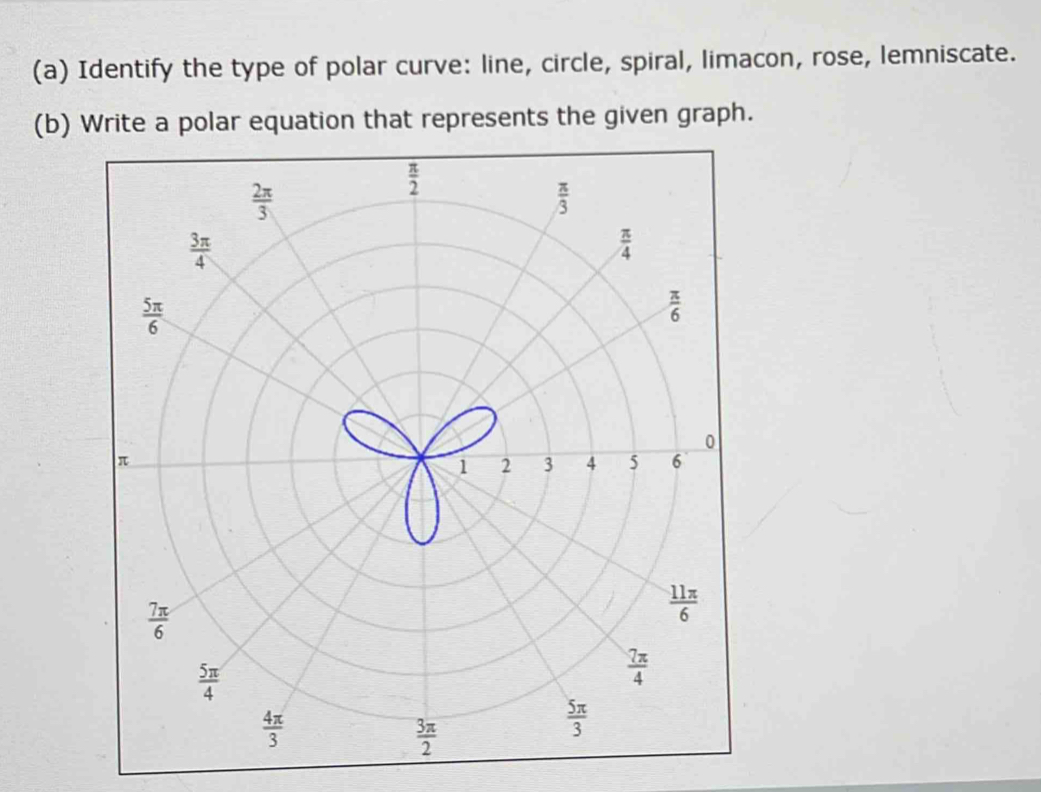 Identify the type of polar curve: line, circle, spiral, limacon, rose, lemniscate.
(b) Write a polar equation that represents the given graph.