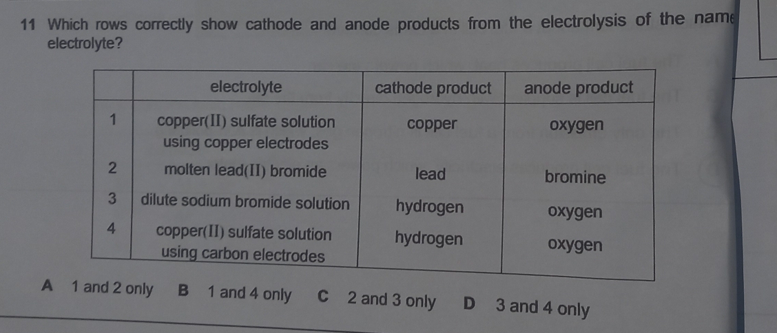 Which rows correctly show cathode and anode products from the electrolysis of the name
electrolyte?
A and 2 only B 1 and 4 only C 2 and 3 only D₹ 3 and 4 only