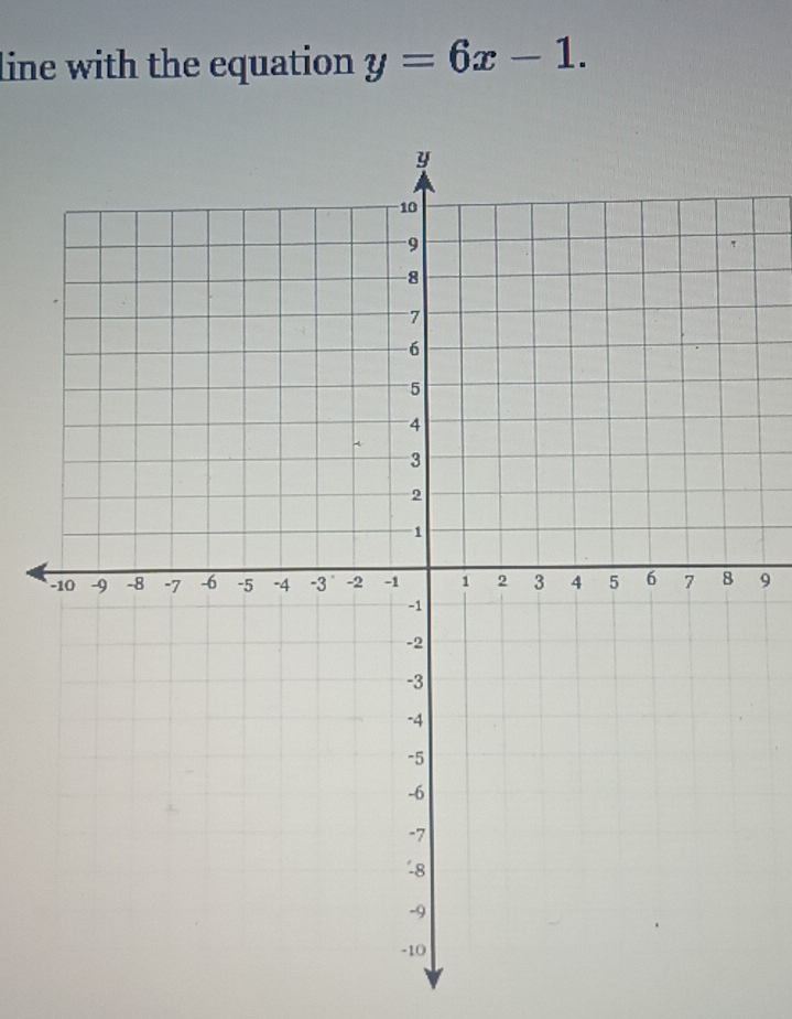 line with the equation y=6x-1. 
9