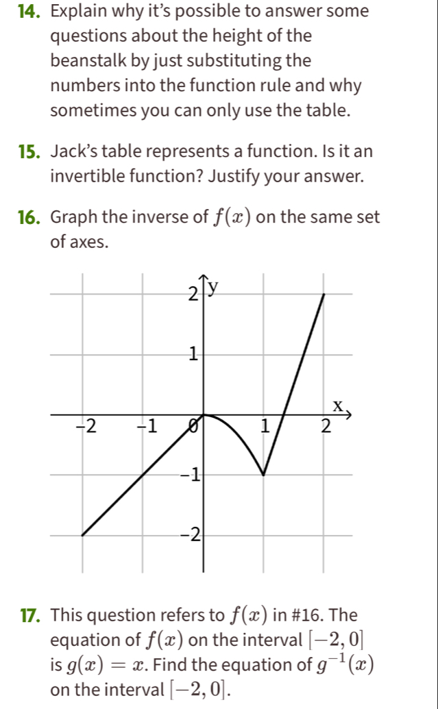 Explain why it’s possible to answer some 
questions about the height of the 
beanstalk by just substituting the 
numbers into the function rule and why 
sometimes you can only use the table. 
15. Jack’s table represents a function. Is it an 
invertible function? Justify your answer. 
16. Graph the inverse of f(x) on the same set 
of axes. 
17. This question refers to f(x) in #16. The 
equation of f(x) on the interval [-2,0]
is g(x)=x. Find the equation of g^(-1)(x)
on the interval [-2,0].