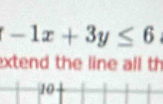 -1x+3y≤ 6
extend the line all th
10