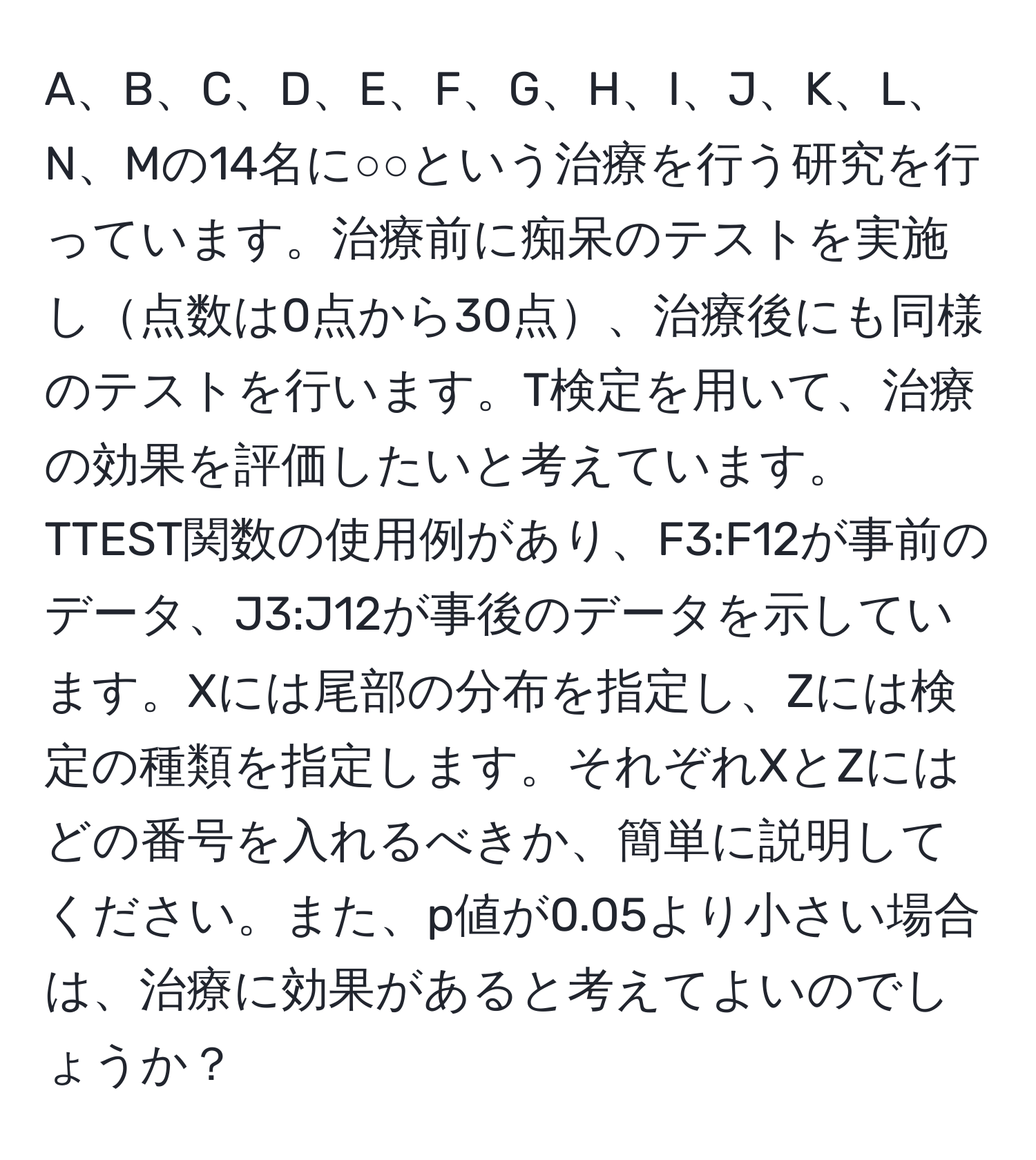 A、B、C、D、E、F、G、H、I、J、K、L、N、Mの14名に○○という治療を行う研究を行っています。治療前に痴呆のテストを実施し点数は0点から30点、治療後にも同様のテストを行います。T検定を用いて、治療の効果を評価したいと考えています。TTEST関数の使用例があり、F3:F12が事前のデータ、J3:J12が事後のデータを示しています。Xには尾部の分布を指定し、Zには検定の種類を指定します。それぞれXとZにはどの番号を入れるべきか、簡単に説明してください。また、p値が0.05より小さい場合は、治療に効果があると考えてよいのでしょうか？