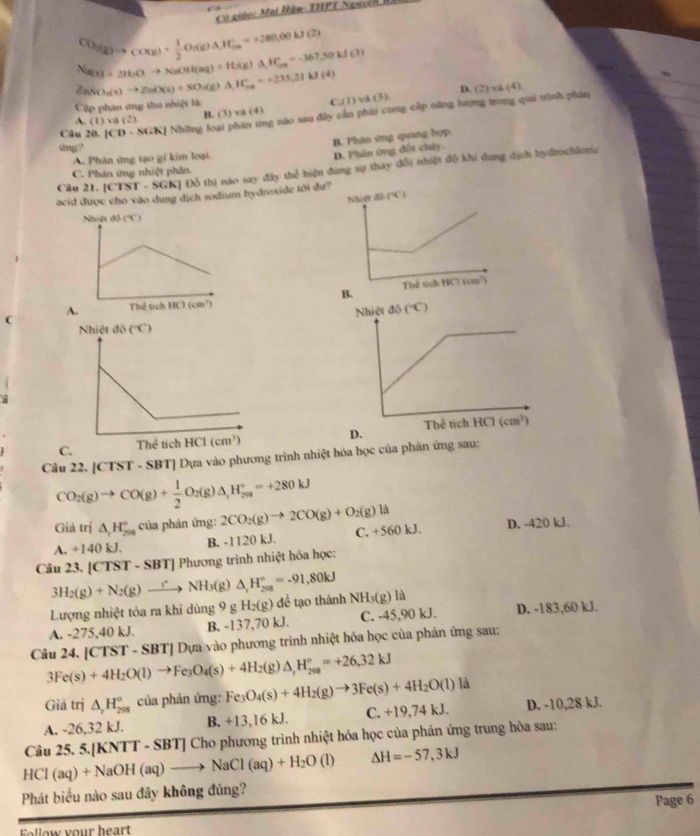 Ca
Cơ gián: Mai Hàn- THPT Nguyễi I
CO_3(g)to CO(g)+ 1/2 O_2(g)A,H_ce=+=+380.00kJ
Na(s)+2H_2Oto NaOH(aq)+H_2(g)a(g)a^+=-367.50kJO)
Cập phản ứng thu nhiệt là: ZnSO_3(x)to ZnO(s)=SO_3(g)△ H_(-a)^e=+235.21kJ(4) C A1 j vi (3) D. (2) và (4)
Câu 20. |CD· SGK| Những loại ng nào sau đây cần phái cung cấp năng lượng trong quả trình phân
A. 11 ) v (2) B. (3) va(4)
ung ?
B. Phân ứng quang hợp
A Phân ứng tạo gí kim loại.
D. Phân ứng đột cháy
Câu 21. [CTS T=SGh Sỉ Đồ thị nào say đây thể hiện đùng sự thay đổi nhiệt độ khi dung dịch hydrochloric
C. Phân ứng nhiệt phân.
acid được cho vào dung địch sodium hydroxide tới đư

C
Câu 22. [CTST - SBT] Dựa vào phương trình nhiệt hóa học của phân ứng sau:
CO_2(g)to CO(g)+ 1/2 O_2(g)△ _1H_(208)°=+280kJ
Giá trị △ _rH_(298)° của phản ứng: 2CO_2(g)to 2CO(g)+O_2(g)la
A. +140 kJ. B. -1120 kJ. C. +560 kJ.
D. -420 kJ.
Câu 23. [CTST-SBT] P hương trình nhiệt hóa học:
3H_2(g)+N_2(g)to NH_3(g) △ _rH_(208)°=-91,80kJ
Lượng nhiệt tỏa ra khi dùng 9 g H_2(g) để tạo thành NH_3(g)la
A. -275,40 kJ. B. -137,70 kJ. C. -45,90 kJ. D. -183,60 kJ.
Câu 24. 3Fe(s)+4H_2O(l)to Fe_3O_4(s)+4H_2(g)△ _rH_(208)°=+26,32kJ |CTST-SBT| ] Dựa vào phương trình nhiệt hóa học của phản ứng sau:
Giá trị △ _rH_(208)° của phản ứng: Fe_3O_4(s)+4H_2(g)to 3Fe(s)+4H_2O(l) là
C. +19,74 kJ
A. -26,32 kJ. kJ、 D. -10,28 kJ.
B. +13,16
Câu 25. 5.[KNT 1 - SBT * Cho phương trình nhiệt hóa học của phản ứng trung hòa sau:
HCl(aq)+NaOH(aq)to NaCl(aq)+H_2O(l) △ H=-57,3kJ
Phát biểu nào sau đây không đúng?
Page 6
Follow your heart