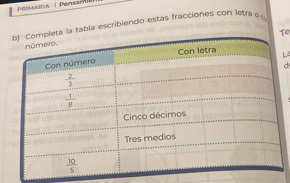 PRIMARIA | Pensamie
la tabla escribiendo estas fracciones con letra θα
e
La
d