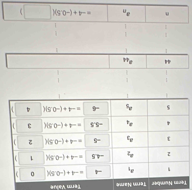 U_B
u
vv_B
overline VV