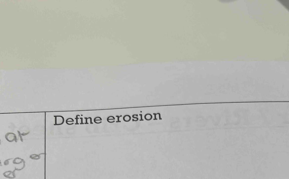 Define erosion