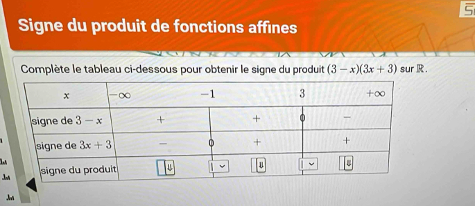 Signe du produit de fonctions affines
Complète le tableau ci-dessous pour obtenir le signe du produit (3-x)(3x+3) sur R .
lt
.h
.Ist