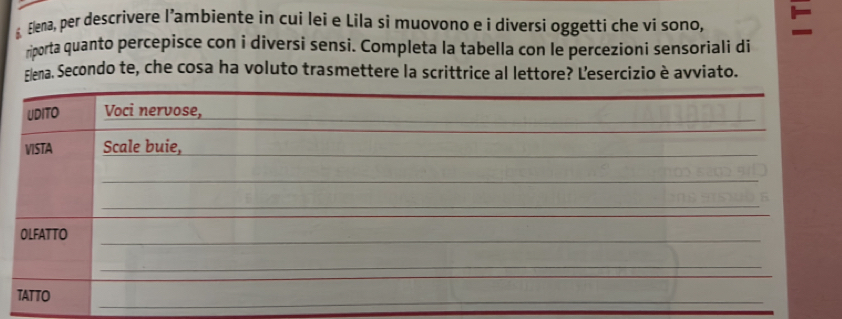 Elena, per descrivere l’ambiente in cui lei e Lila si muovono e i diversi oggetti che vi sono, 
riporta quanto percepisce con i diversi sensi. Completa la tabella con le percezioni sensoriali di 
Elena. Secondo te, che cosa ha voluto trasmettere la scrittrice al lettore? Lesercizio è avviato. 
_ 
UDITO Voci nervose, 
VISTA Scale buie, 
_ 
_ 
_ 
_ 
OLFATTO 
_ 
_ 
TATTO 
_