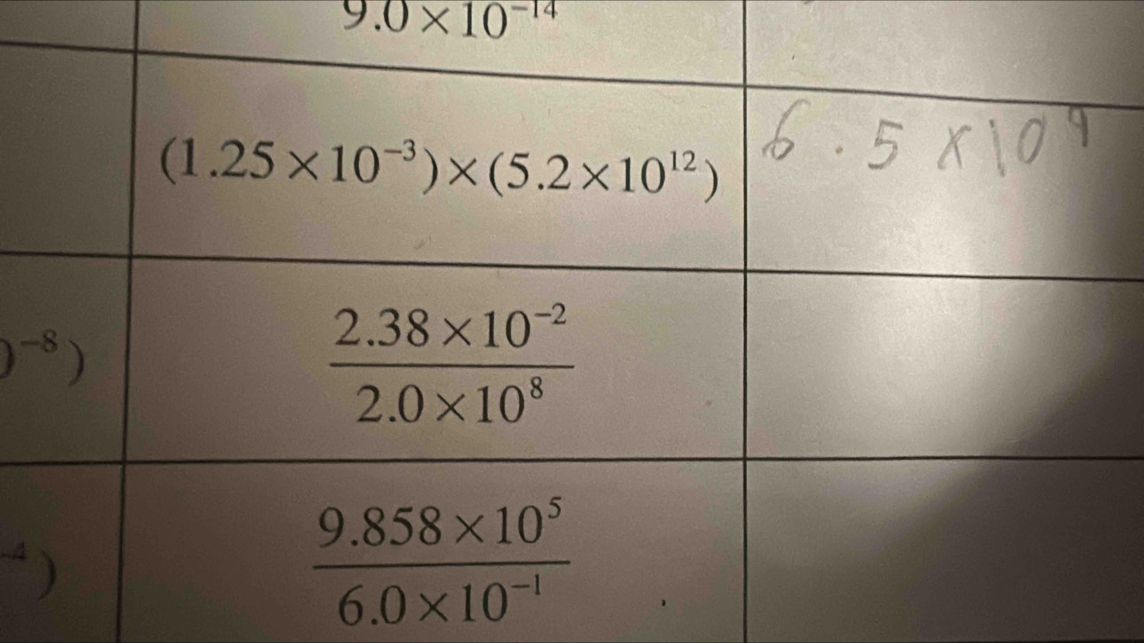 9.0* 10^(-14)^(-4))