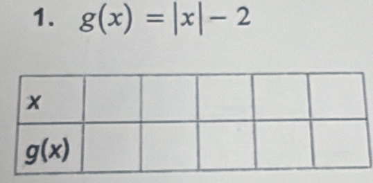 g(x)=|x|-2
x
g(x)