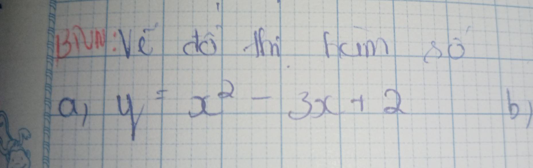 Buy Ve do Mì fcm so 
ap y=x^2-3x+2
b)