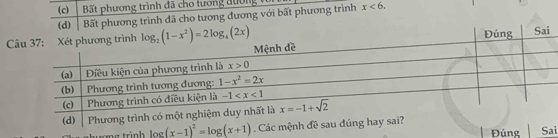 (c)  Bất phương trình đã cho tương đường  v
(d) Bất phương trình đã cho tương đương với bất phương trình x<6.

ma trình log (x-1)^2=log (x+1). Các mệnh đề sau 
Đúng Sai