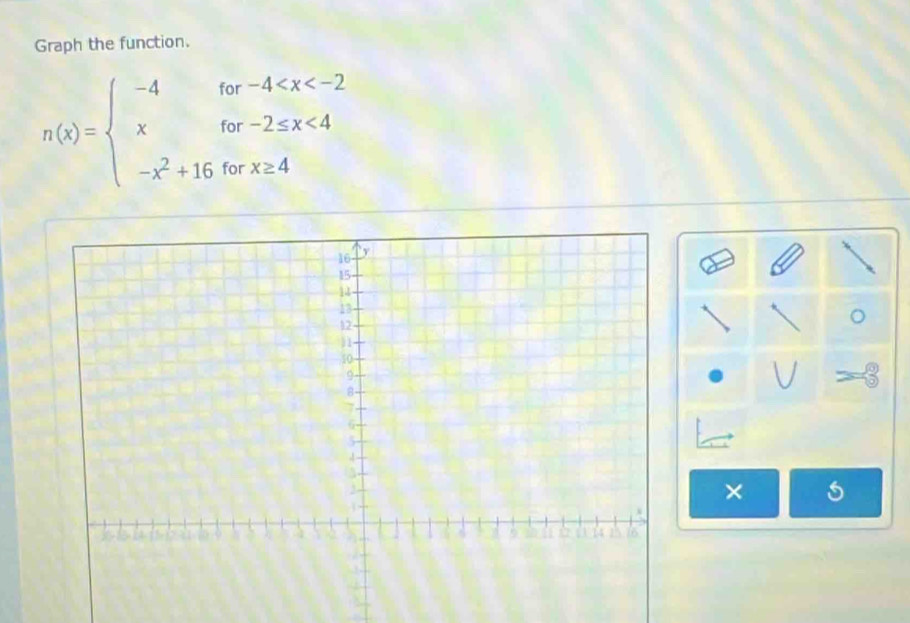 Graph the function.
n(x)=beginarrayl -4for-4 <4 -x^2+16forx≥ 4endarray.
V
× 5