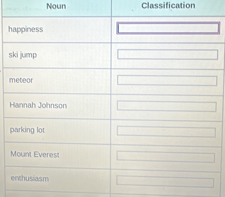 Noun Classification
h
s