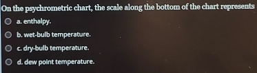 On the psychrometric chart, the scale along the bottom of the chart represents
a. enthalpy.
b. wet-bulb temperature.
c. dry-bulb temperature.
d. dew point temperature.