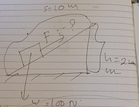 s=1om
f
h=2
W=100N