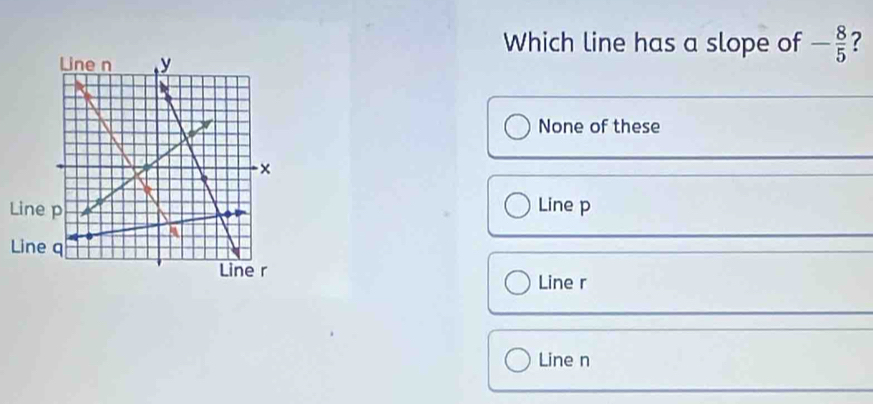 Which line has a slope of - 8/5  ?
None of these
LLine p
L
Line r
Line n