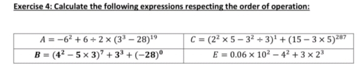 Calculate the following expressions respecting the order of operation: