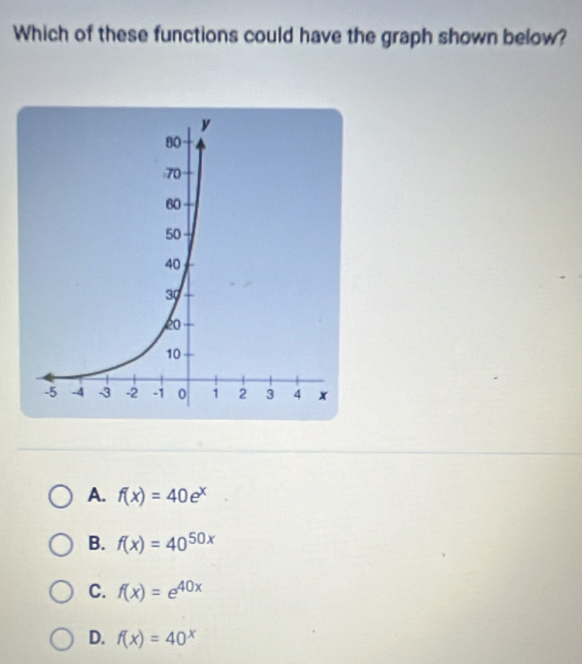 Which of these functions could have the graph shown below?
A. f(x)=40e^x
B. f(x)=40^(50x)
C. f(x)=e^(40x)
D. f(x)=40^x