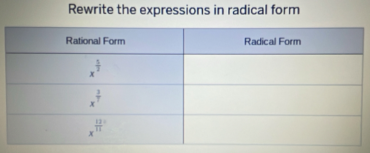 Rewrite the expressions in radical form