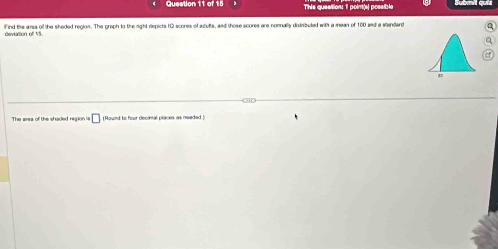 This question: 1 point(s) possible Submit quiz 
Find the area of the shaded region. The graph to the right depicts IQ scores of adults, and those scores are normally distributed with a mean of 100 and a standard 
Q 
deviation of 15.
Q
C 
The area of the shaded region is □ (Round to four decimal piaces as needed.)