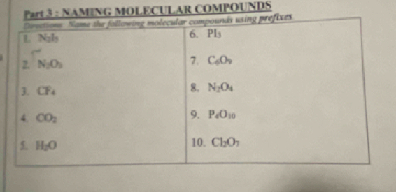 AMING MOLECULAR COMPOUNDS