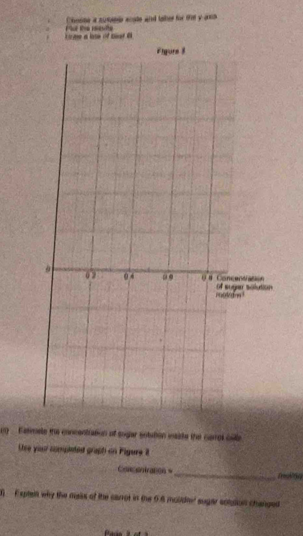 Cheone a sutnle scate and taber for tat y aus 
brme a lose of bent 0 
n Eatimale the concentration of sugar entaten wside the carrol cille 
tse your compiated graph on Pigure 8 
Concentragon « 
_ 
( Exptain why the mass of the carrot in the 6.6 molldle ' sugar solution changed