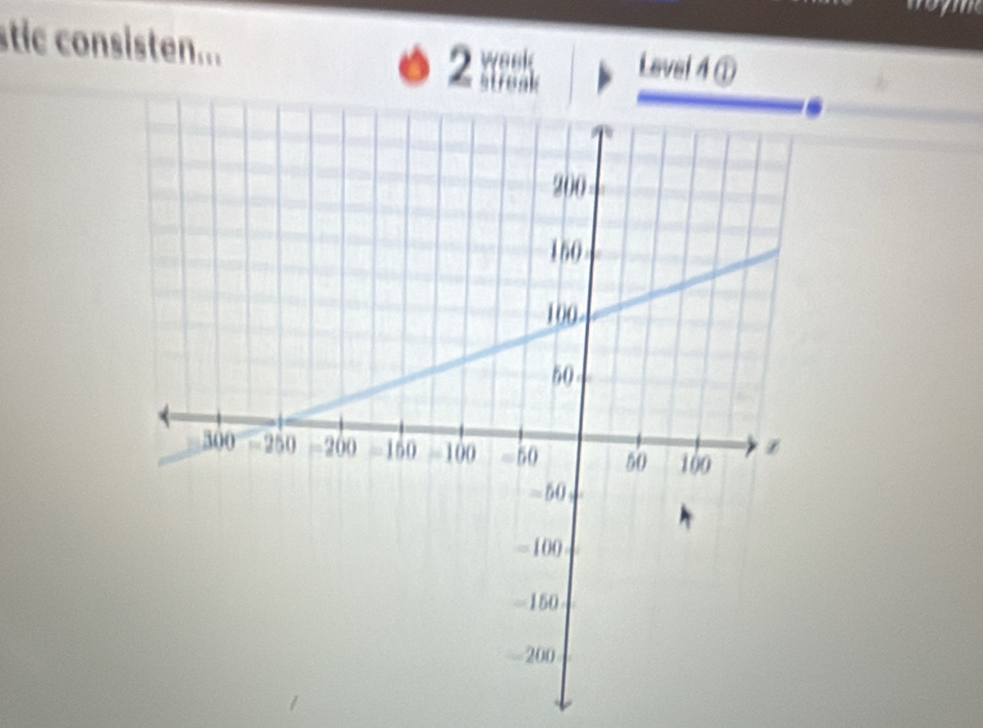 stic consisten... 2 mh. Level4 ①