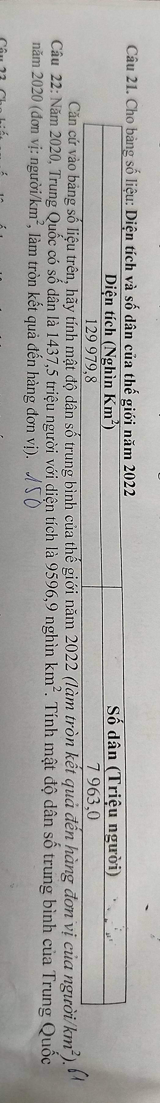 Căn cứ vào bảng số liệu trên, hãy tính mật độ dân số trung bình của thế giới năm 2022 (làm tròn kết quả đến hàng đơn vị của người km^2). 
Câu 22: Năm 2020, Trung Quốc có số dân là 1437,5 triệu người với diện tích là 9596,9 nghìn km^2. Tính mật độ dân số trung bình của Trung Quốc 
năm 2020 (đơn vị: người/km², *, làm tròn kết quả đến hàng đơn vị).