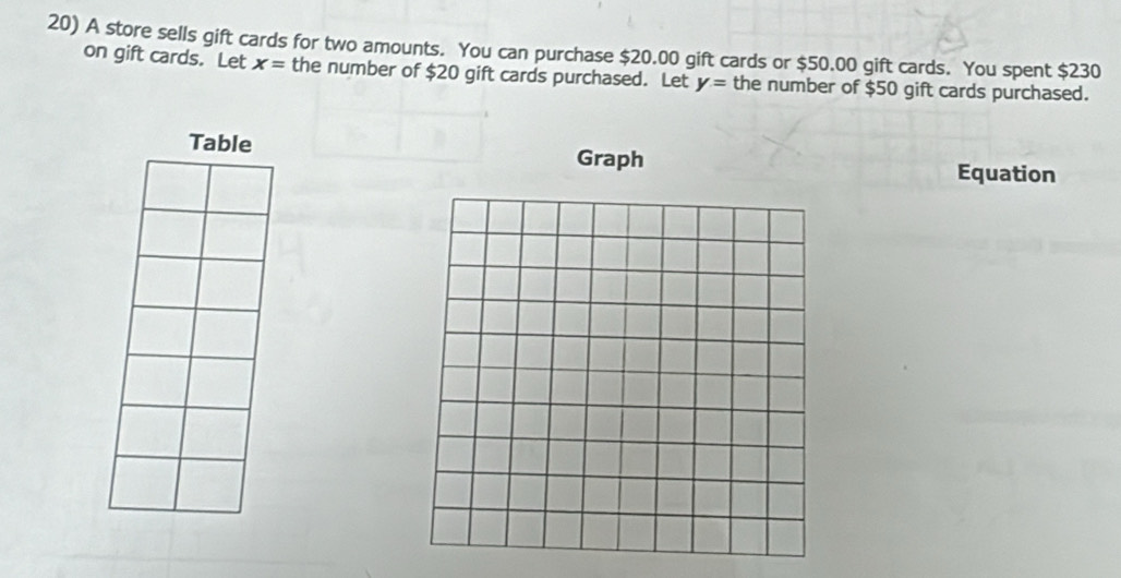 A store sells gift cards for two amounts. You can purchase $20.00 gift cards or $50.00 gift cards. You spent $230
on gift cards. Let x= the number of $20 gift cards purchased. Let y= the number of $50 gift cards purchased. 
Table Graph 
Equation