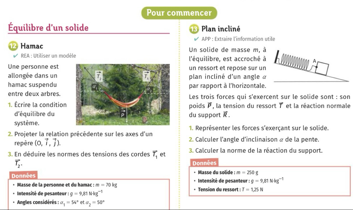 Pour commencer
Équilibre d'un solide 13 Plan incliné
APP : Extraire l'information utile
12 Hamac
Un solide de masse m, à
REA : Utiliser un modèle
l'équilibre, est accroché à
Une personne estun ressort et repose sur un
allongée dans unplan incliné d'un angle α
hamac suspendupar rapport à l'horizontale.
entre deux arbres.
Les trois forces qui s’exercent sur le solide sont : son
1. Écrire la condition vector P , la tension du ressort 7 et la réaction normale
poids
d'équilibre dudu support vector R.
système.
1. Représenter les forces s’exerçant sur le solide.
2. Projeter la relation précédente sur les axes d’un
repère (0,vector i,vector j).
2. Calculer l’angle d’inclinaison α de la pente.
3. En déduire les normes des tensions des cordes vector T_1 et  3. Calculer la norme de la réaction du support.
vector T_2. Données
Masse du solide :
Données m=250g
Intensité de pesanteur : g=9,81N· kg^(-1)
Masse de la personne et du hamac : m=70kg
Tension du ressort : T=1,25N
* Intensité de pesanteur : g=9,81N· kg^(-1)
Angles considérés : alpha _1=54° et alpha _2=50°