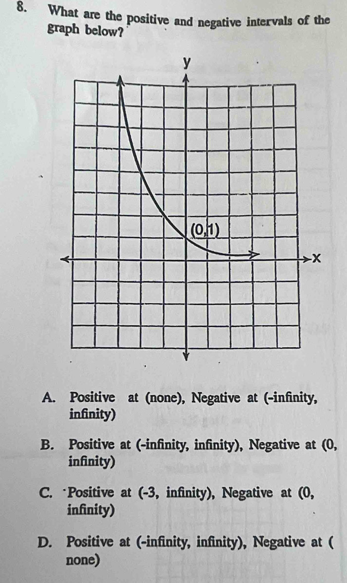 What are the positive and negative intervals of the
graph below?
A. Positive at (none), Negative at (-infinity,
infinity)
B. Positive at (-infinity, infinity), Negative at (0,
infinity)
C. Positive at (-3, infinity), Negative at (0,
infinity)
D. Positive at (-infinity, infinity), Negative at (
none)